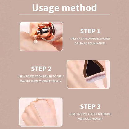 MAANGE 2pcs Foundation Makeup Brushes Set Ultra Thin Top Mask Brush For Liquid Cream Cosmetics Blending Beauty Tool Premium Gift