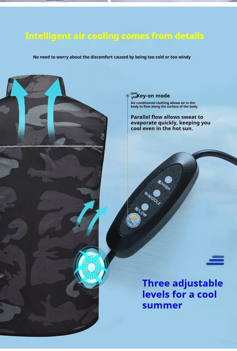Summer Air Conditioning Suit Heatstroke Prevention Vest Men's and Women's High-tech Universal Camouflage Cooling Fan Suit