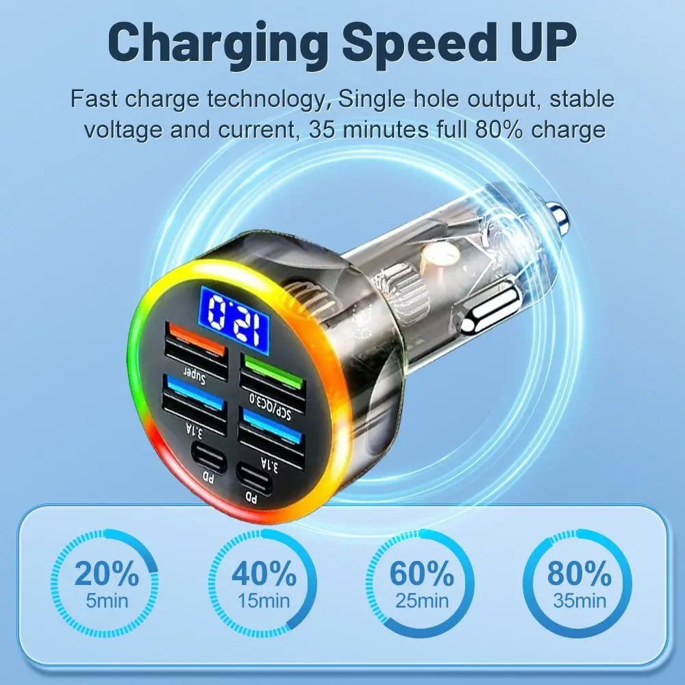 Dual USB Output Mobile Phone Car Charger Type C Fast Charging 6 Ports Car Chargers Mini Universal Car Charger Adapter