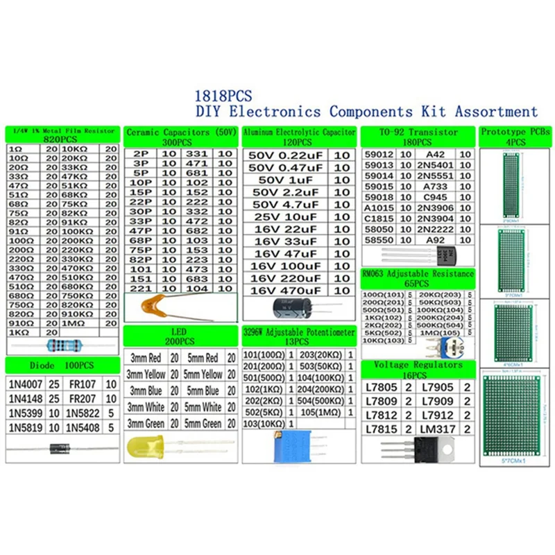 -A89Z 1818PCS DIY Electronics Components Kit Assortment Resistors LED Triode Capacitors Diodes PCB Potentiometer Resistanc