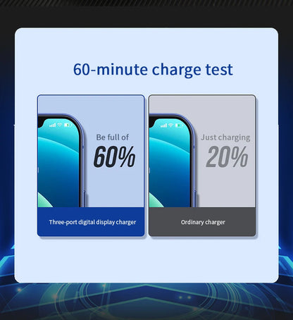 3.4A USB Charger Digital Display Fast Charging Quick Charge 3.0 Mobile Phone Chargers Adapter For iPhone Samsung Xiaomi Huawei
