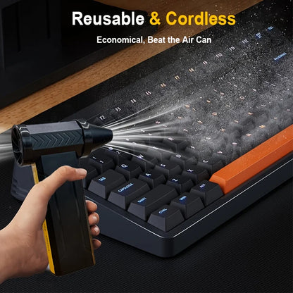 Super 9600000RPH,Brushless Motor Electric Turbo Fan High-Speed Turbo Violent Fan USB Rechargeable Powerful Dust Blower 60m/s