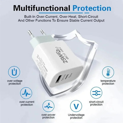 For iPhone Fast Charger 20w+20w Wall Type C Charging Cable Mobile Phone Compatible For IPhone 14 13 12 11 Pro Max XR XS X 7 8