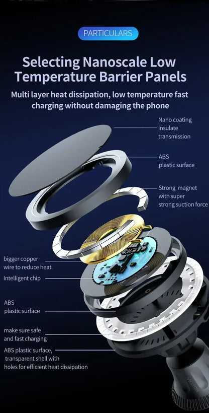 Magnetic Car Wireless Charger RGB For iPhone 13 14 15 16 17 Pro Max Macsafe Car Phone Holder Stand Mount Fast Charging Station