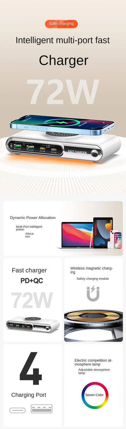 Mobile Phone Fast Charging 6-in-1 Multi-Function Charger Fast Charging 2PD Port Total Power 72W Single-port Maximum 45W Charger
