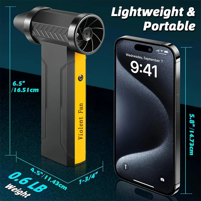 Super 9600000RPH,Brushless Motor Electric Turbo Fan High-Speed Turbo Violent Fan USB Rechargeable Powerful Dust Blower 60m/s