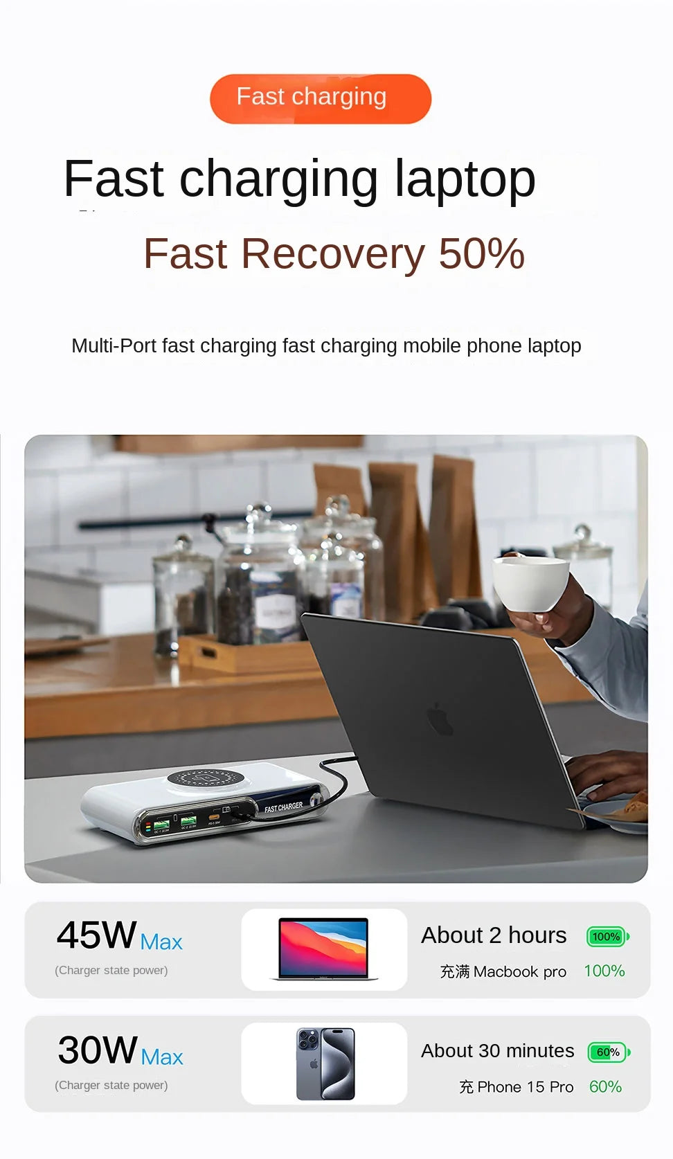 Mobile Phone Fast Charging 6-in-1 Multi-Function Charger Fast Charging 2PD Port Total Power 72W Single-port Maximum 45W Charger