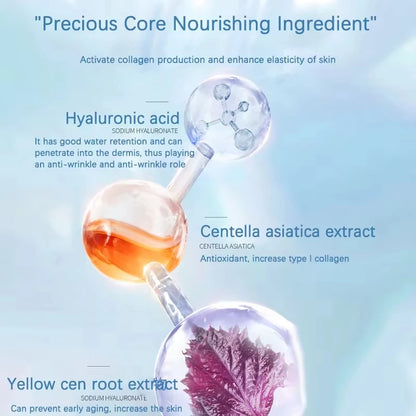 Blue Copper Peptide Freeze-Dried Powder GHK-Cu Essence Deep Hydration Firming Restore Skin Elasticity Rejuvenating SkinCare