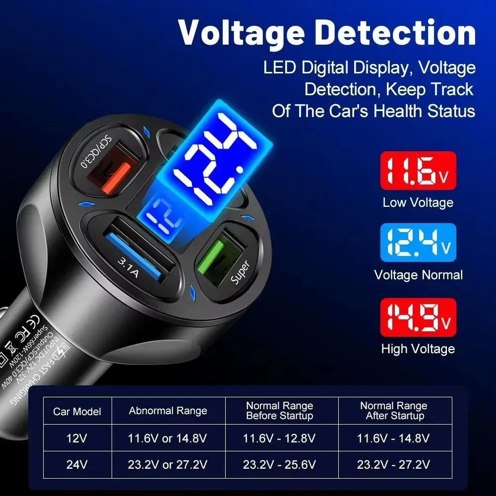 Dual USB Output Mobile Phone Car Charger Type C Fast Charging 6 Ports Car Chargers Mini Universal Car Charger Adapter