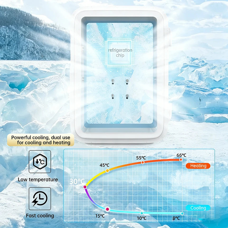 4L Mini Beauty Refrigerator With Cooling And Heat  Both Car Home Use Refrigerated Storage For Skincare Products To Keep Fresh