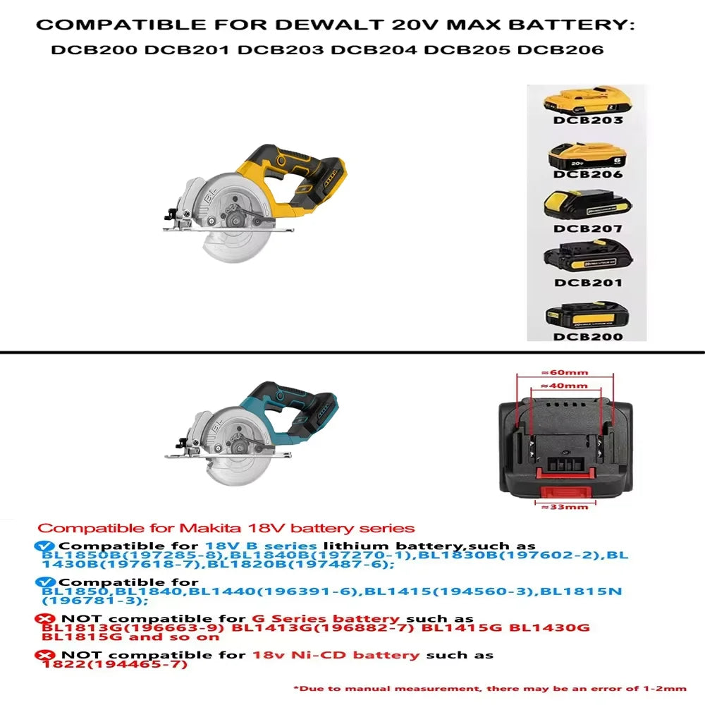 5.5IN Electric Circular Saw Brushless External Rotor Cordless High Power Power Tools Compatible with Dewalt 18V Battery