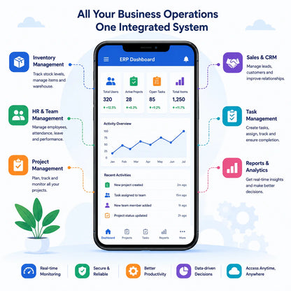 ERP Inventory Management Mobile App Business Accounting CRM Employee Tracking Android MAC Linux for Multi-language Internet