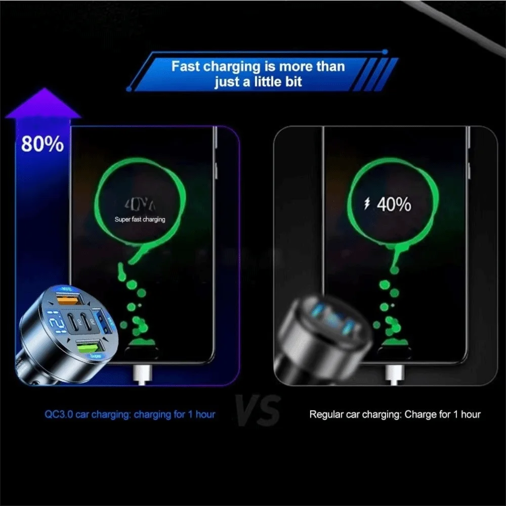 Dual USB Output Mobile Phone Car Charger Type C Fast Charging 6 Ports Car Chargers Mini Universal Car Charger Adapter