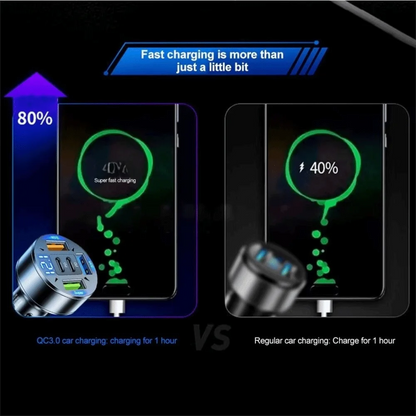 Dual USB Output Mobile Phone Car Charger Type C Fast Charging 6 Ports Car Chargers Mini Universal Car Charger Adapter
