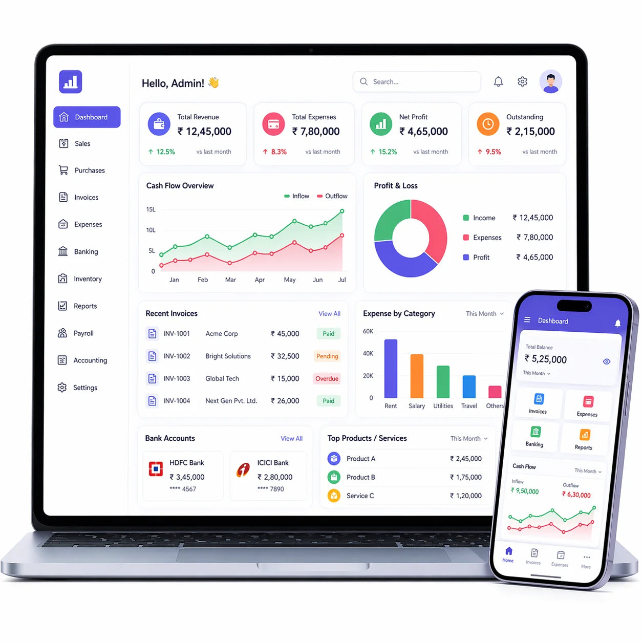 Intelligent Accounting ERP Software AI Automation Financial Management Scalable Business Architecture Stock Internet Linux
