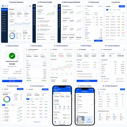 Intelligent Accounting ERP Software AI Automation Financial Management Scalable Business Architecture Stock Internet Linux