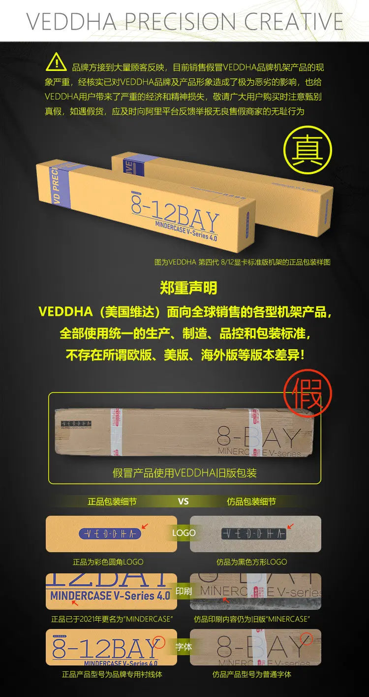 Special clearance, Vinda VEDDHA multi-graphics card 8 graphics card/12 graphics card/AI large model open rack