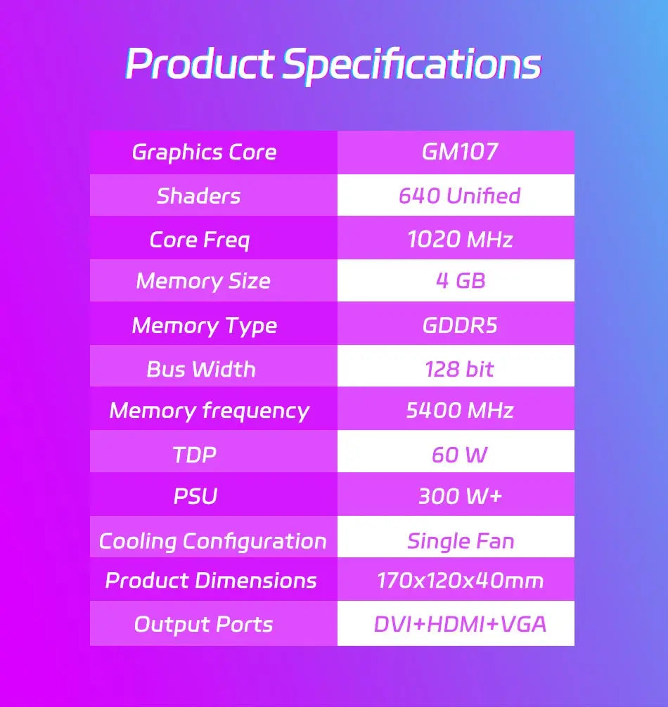 SOYO Graphics Cards NVIDIA GeForce GTX 750TI 4G GDDR5 128bit HDMI compatibili DVI*1 VGA*1 Video Card For Desktop Gaming Computer