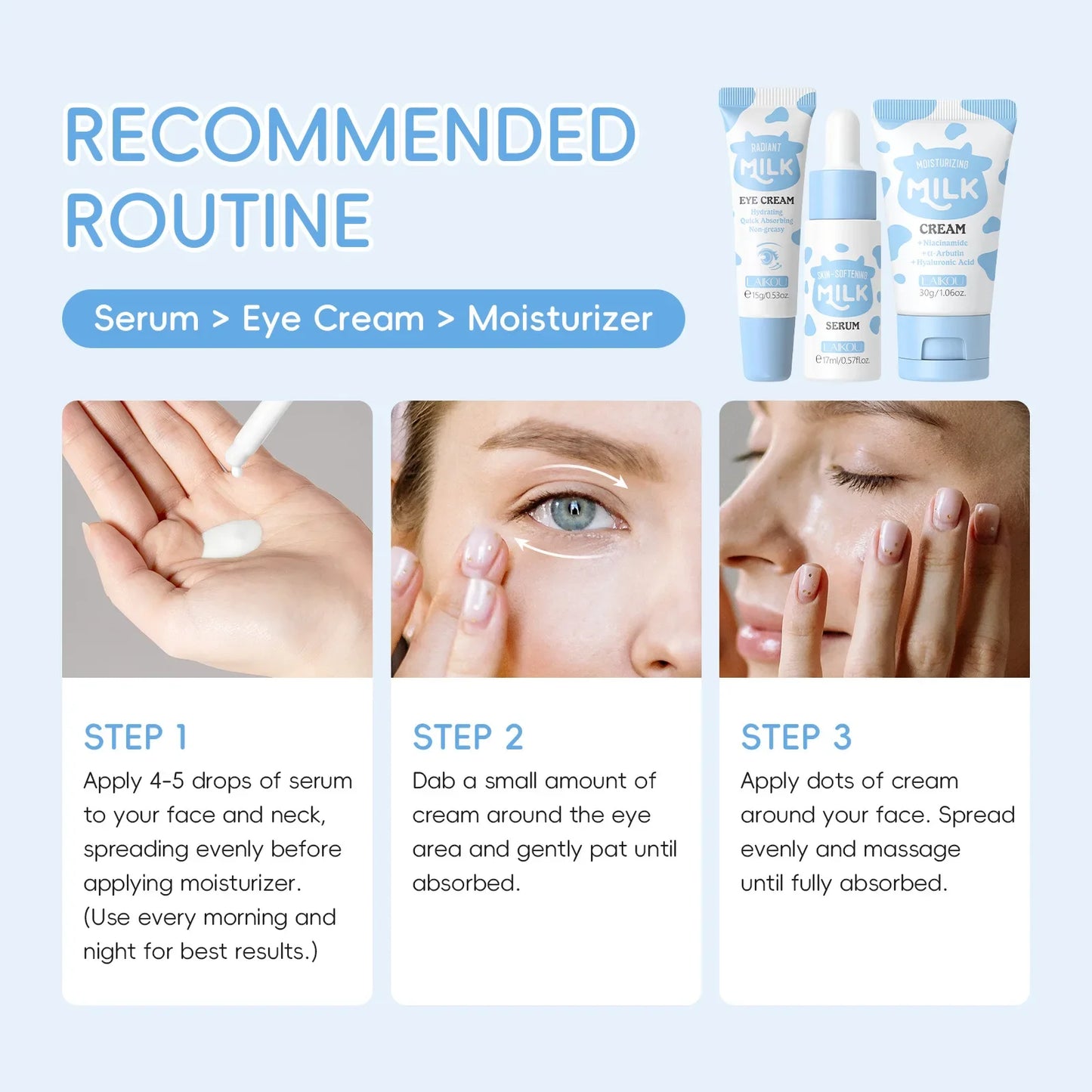LAIKOU Milk Skincare Travel Set 3pcs Niacinamide Hyaluronic Acid Face Serum Eye Cream Face Cream Moisturizing Glowing Skin Care