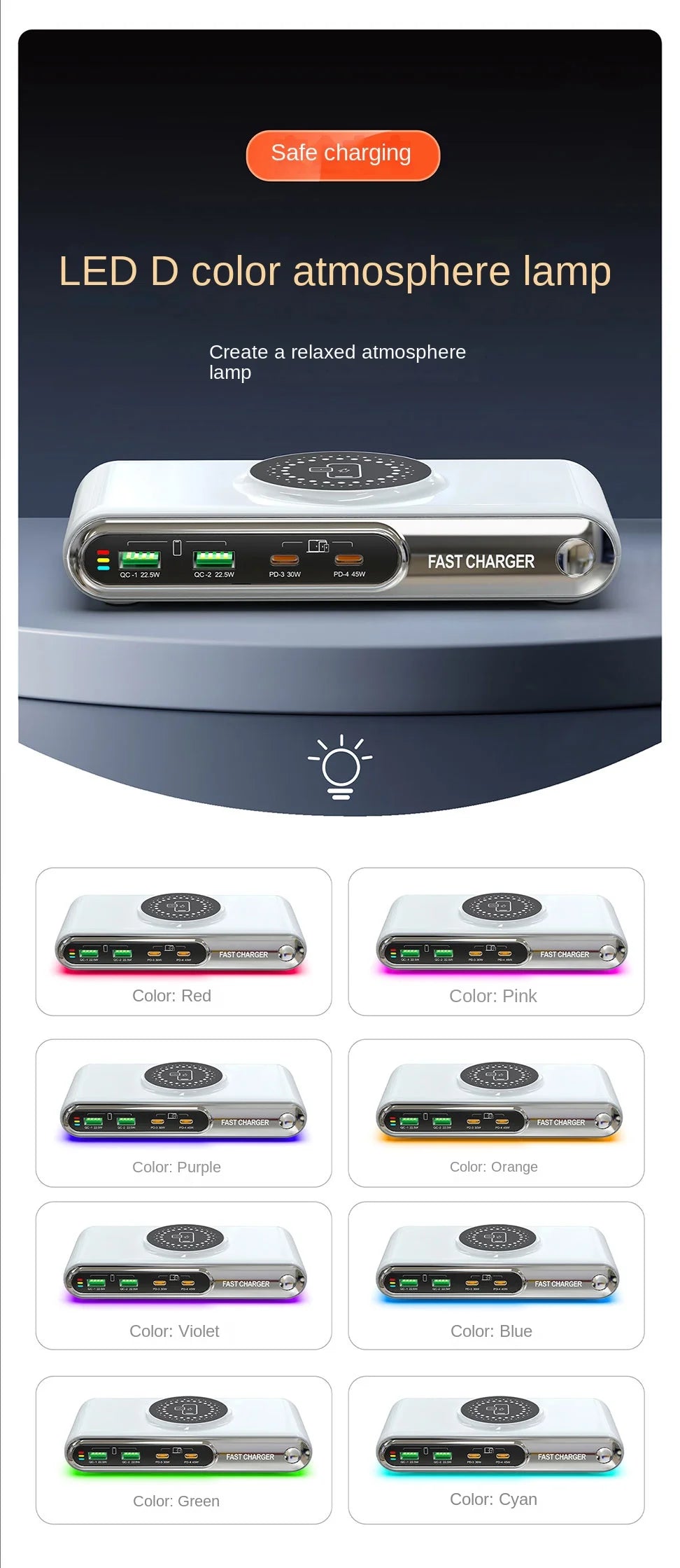 Mobile Phone Fast Charging 6-in-1 Multi-Function Charger Fast Charging 2PD Port Total Power 72W Single-port Maximum 45W Charger