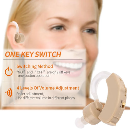 BTE Hearing Aid Ear for Deafness Sound Amplifier Adjustable Hearing Aids Portable Super Ear Hearing Amplifier for the Elderly