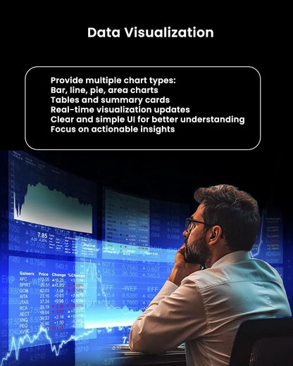 Analytics Dashboard SaaS Development Provides Real-time Visibility Into Key Performance Indicators Software