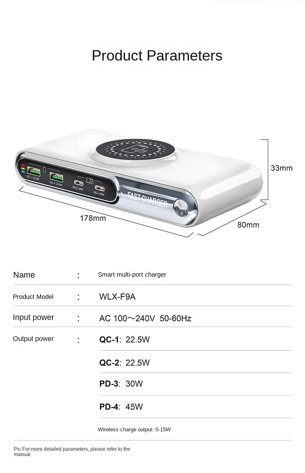 Mobile Phone Fast Charging 6-in-1 Multi-Function Charger Fast Charging 2PD Port Total Power 72W Single-port Maximum 45W Charger