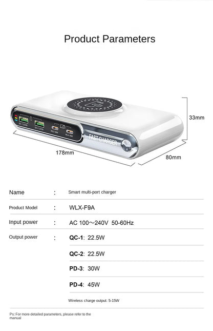 Mobile Phone Fast Charging 6-in-1 Multi-Function Charger Fast Charging 2PD Port Total Power 72W Single-port Maximum 45W Charger