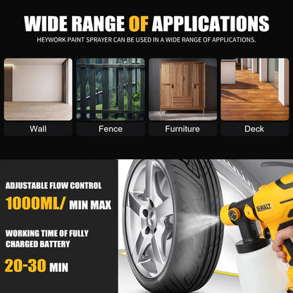 DEWALT 800ML Electric Spray Gun - Cordless, for a uniform coat on walls, cabinets, and DIY craft projects!
