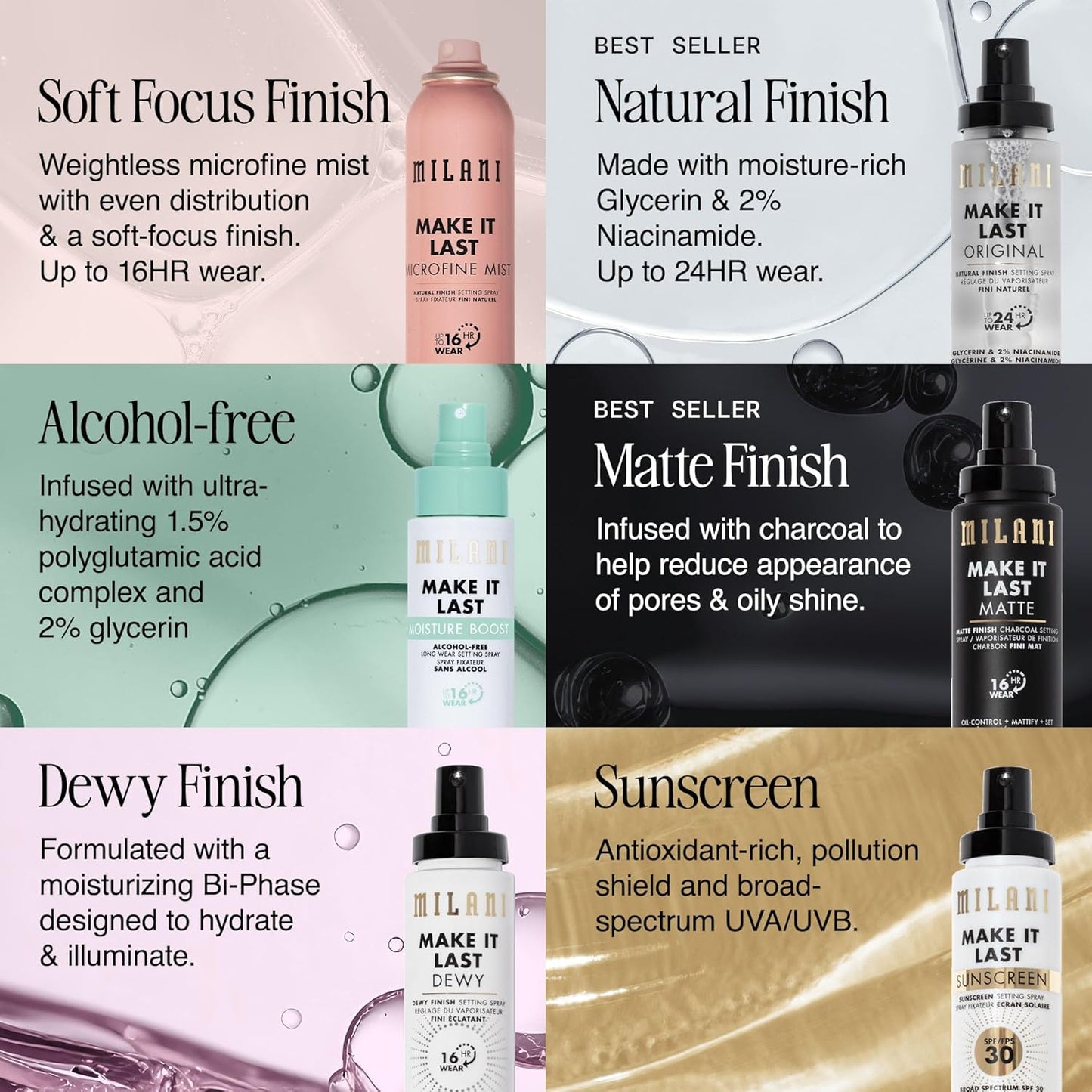 Setting Spray + Primer, Make It Last Original - Natural Finish with Niacinamide for Hydration, Setting Spray for Makeup and Face Primer, 3-In-1 Prime + Hydrate + Set, 2.03 Fl. Oz