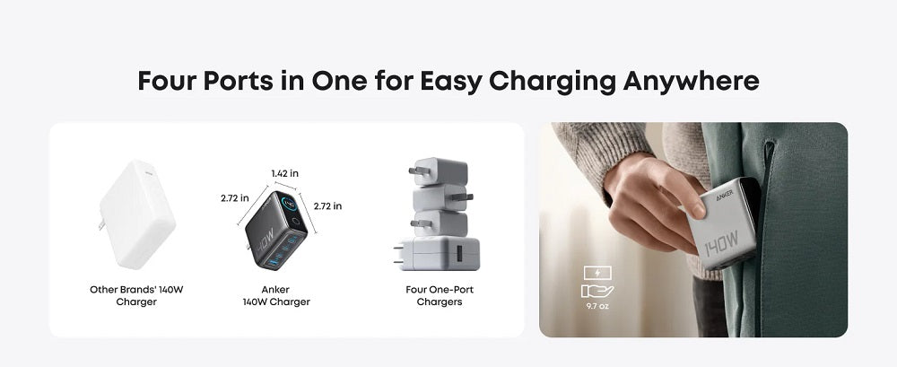 Brand New Anker Zolo 140W GaN Charger AI Display Screen Four-Port Fast Charge Mobile Phone Chargers Portable Phone Power Adaptor