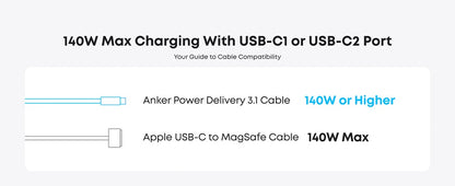 Brand New Anker Zolo 140W GaN Charger AI Display Screen Four-Port Fast Charge Mobile Phone Chargers Portable Phone Power Adaptor